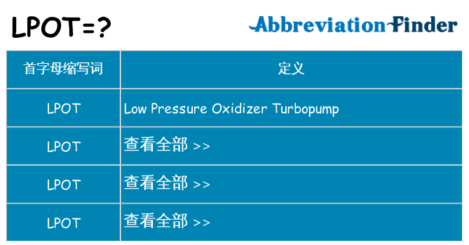 lpot 代表什么