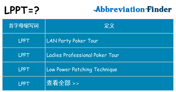 lppt 代表什么