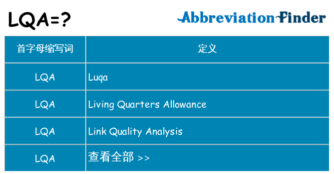 lqa 代表什么