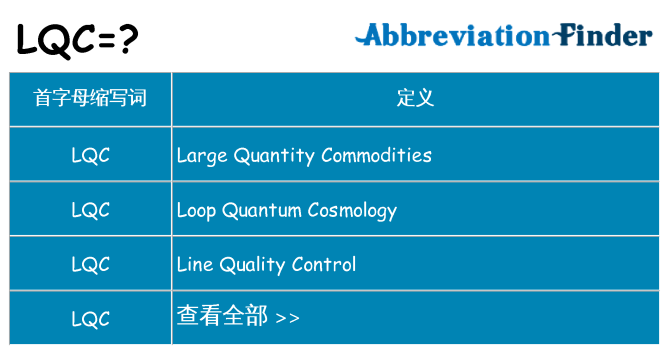 lqc 代表什么