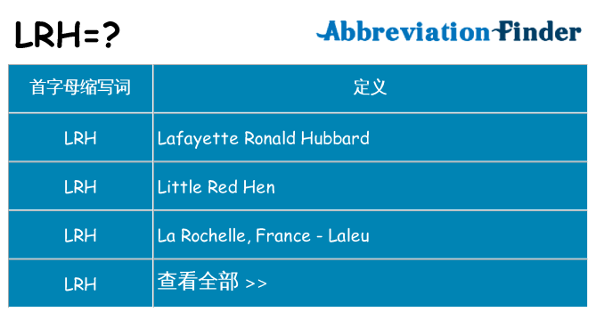 lrh 代表什么