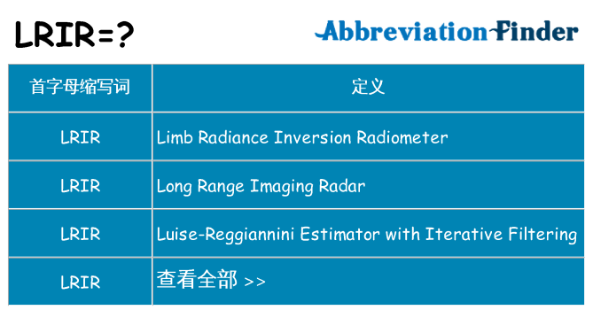 lrir 代表什么