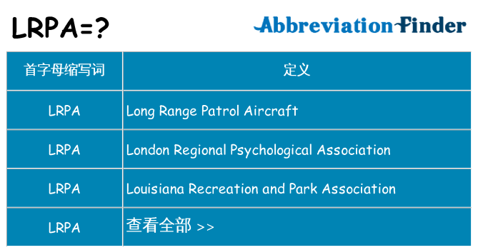 lrpa 代表什么