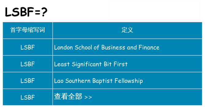 lsbf 代表什么