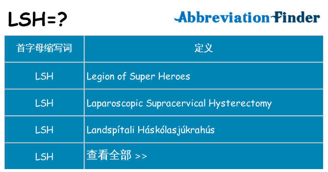 lsh 代表什么