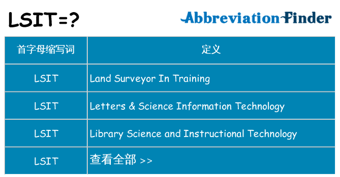 lsit 代表什么