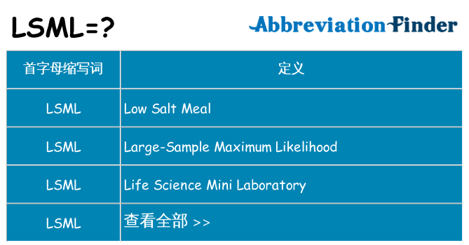 lsml 代表什么