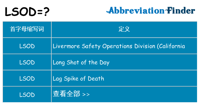 lsod 代表什么