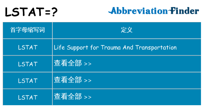 lstat 代表什么