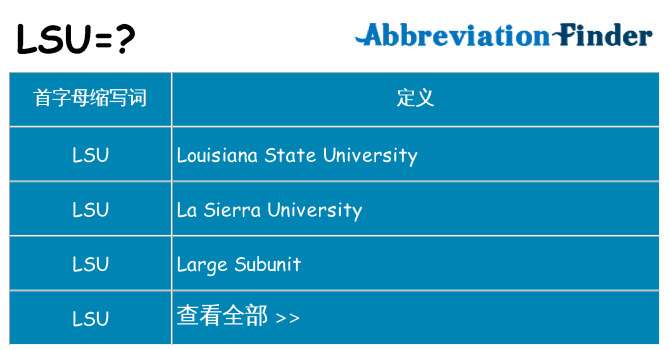 lsu 代表什么