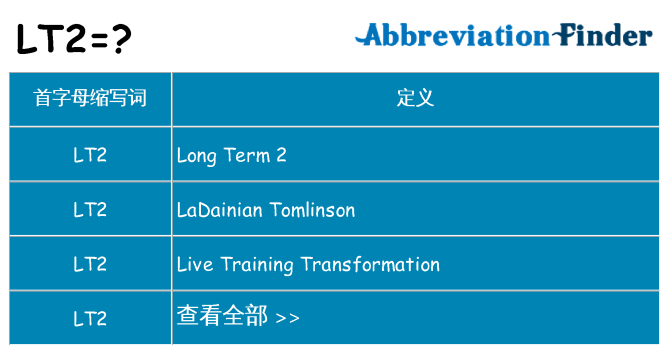 lt2 代表什么