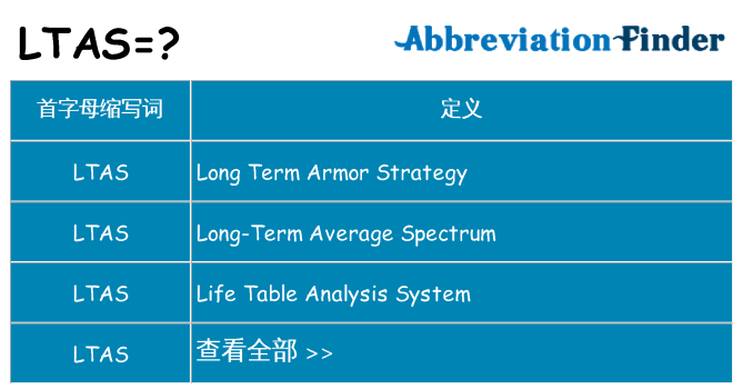 ltas 代表什么