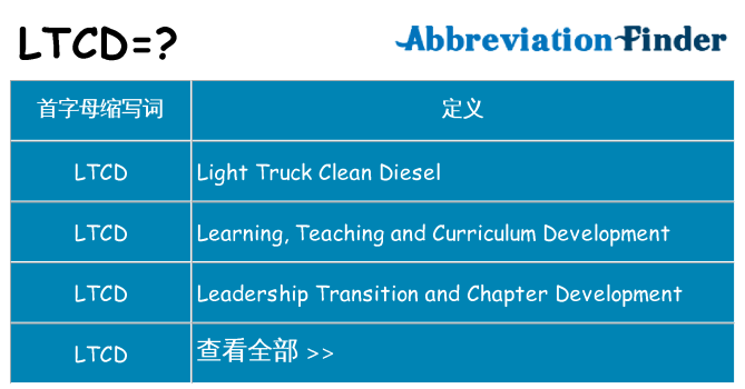 ltcd 代表什么