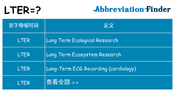 lter 代表什么