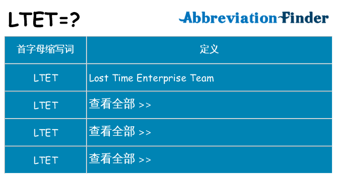 ltet 代表什么