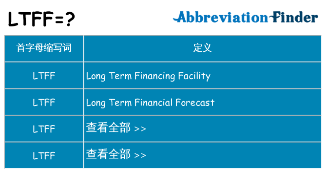 ltff 代表什么