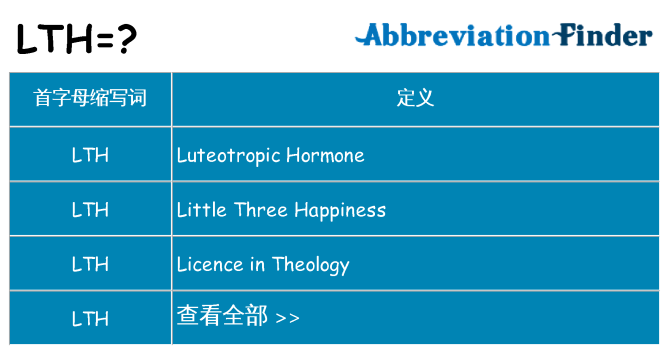lth 代表什么