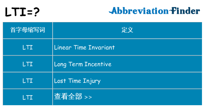 lti 代表什么