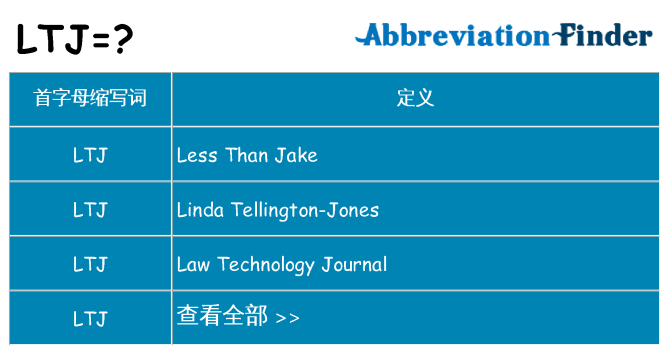 ltj 代表什么