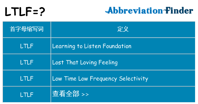 ltlf 代表什么