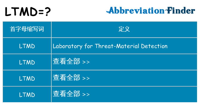 ltmd 代表什么