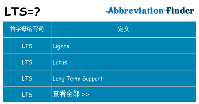 lts 代表什么