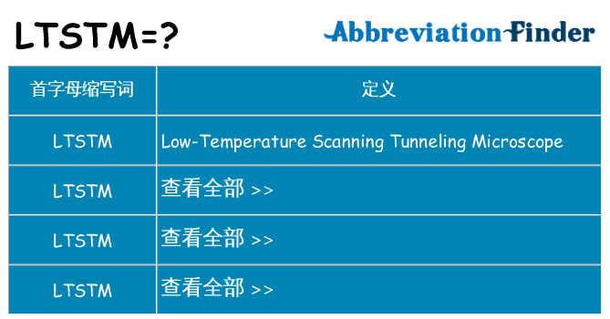 ltstm 代表什么