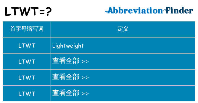 ltwt 代表什么