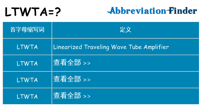 ltwta 代表什么