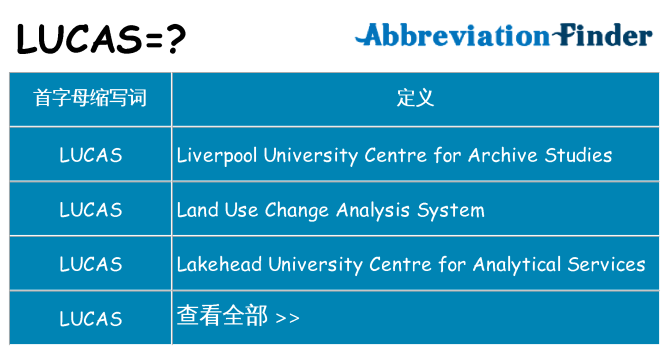 lucas 代表什么