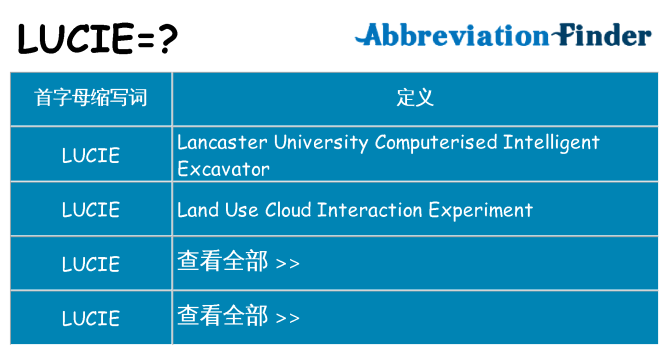 lucie 代表什么