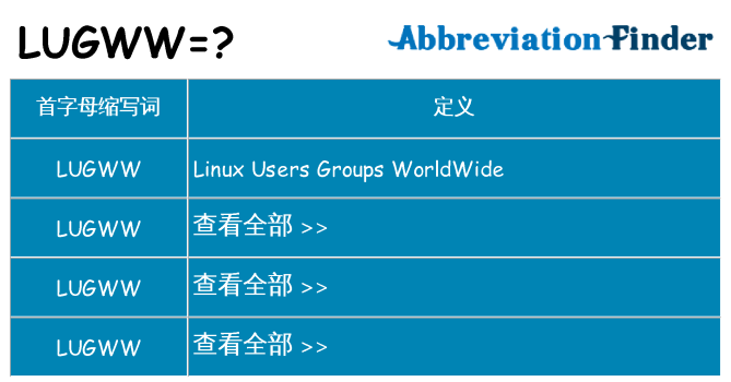 lugww 代表什么