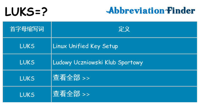 luks 代表什么
