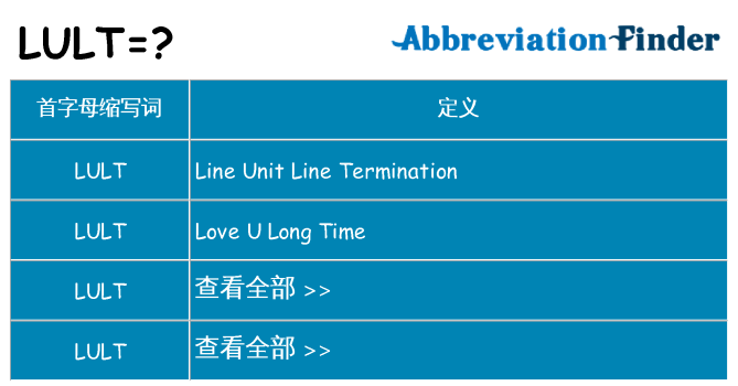 lult 代表什么