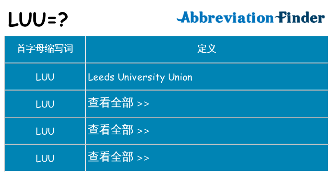 luu 代表什么