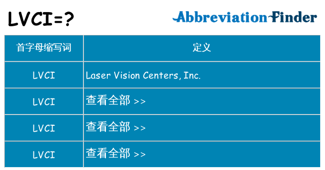 lvci 代表什么