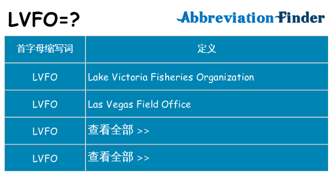 lvfo 代表什么