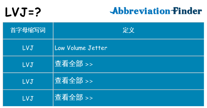 lvj 代表什么