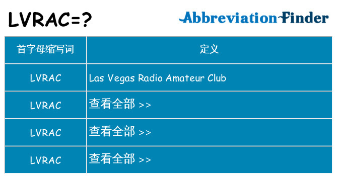 lvrac 代表什么