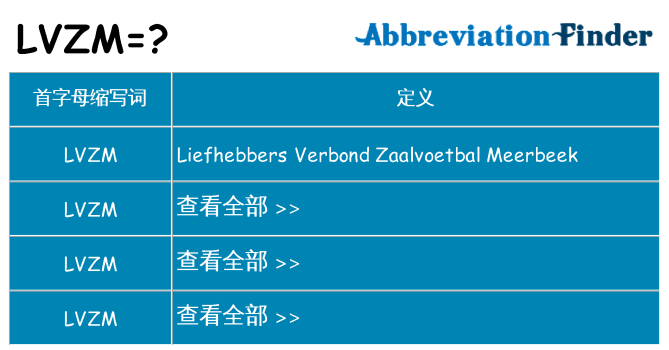 lvzm 代表什么