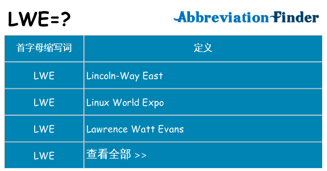 lwe 代表什么