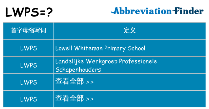 lwps 代表什么