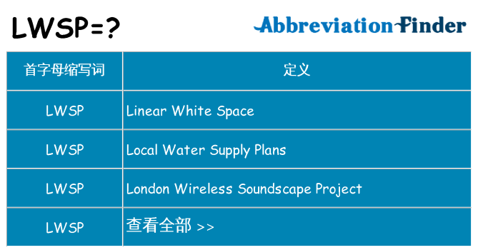 lwsp 代表什么
