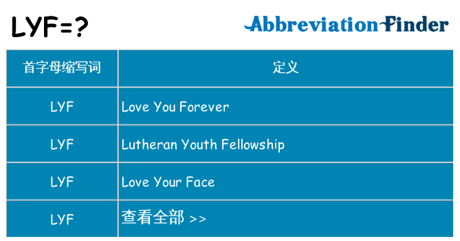 lyf 代表什么