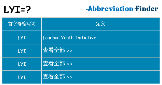 lyi 代表什么