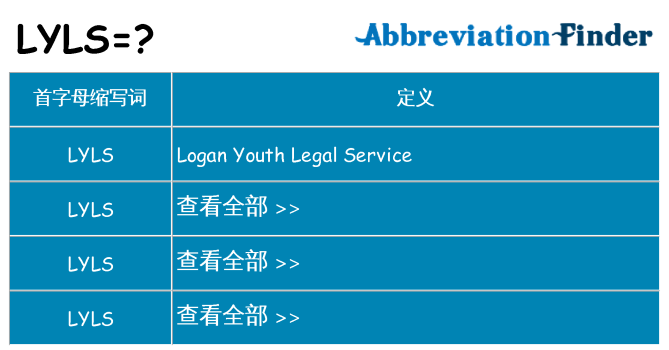lyls 代表什么