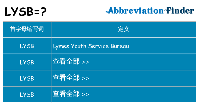 lysb 代表什么