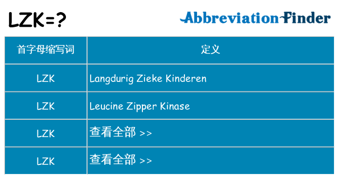lzk 代表什么
