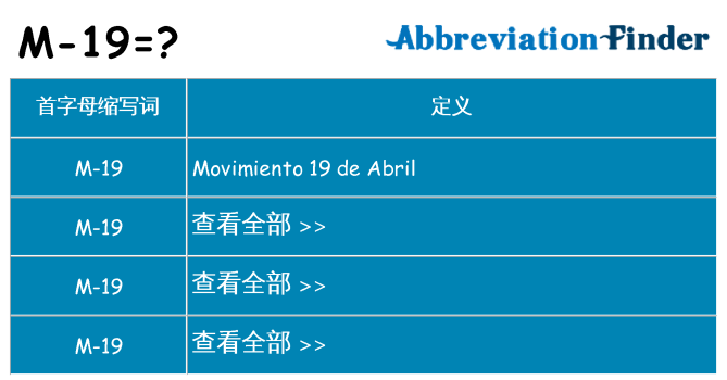 m-19 代表什么
