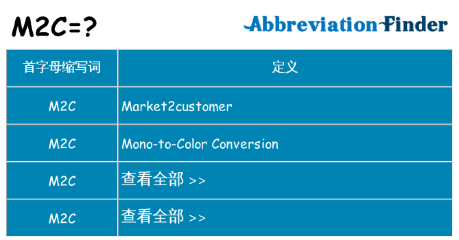 m2c 代表什么